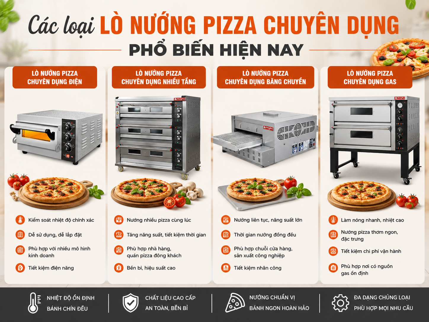 Các loại lò nướng pizza chuyên dụng phổ biến hiện nay